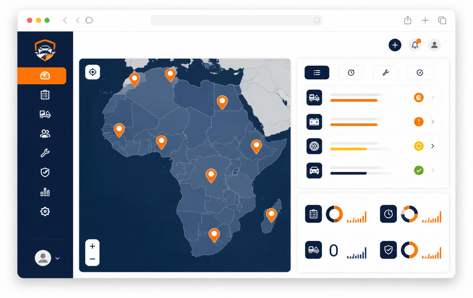 Aperçu du projet Auto Assist Niger